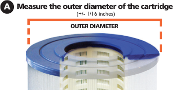 outer-diameter.png